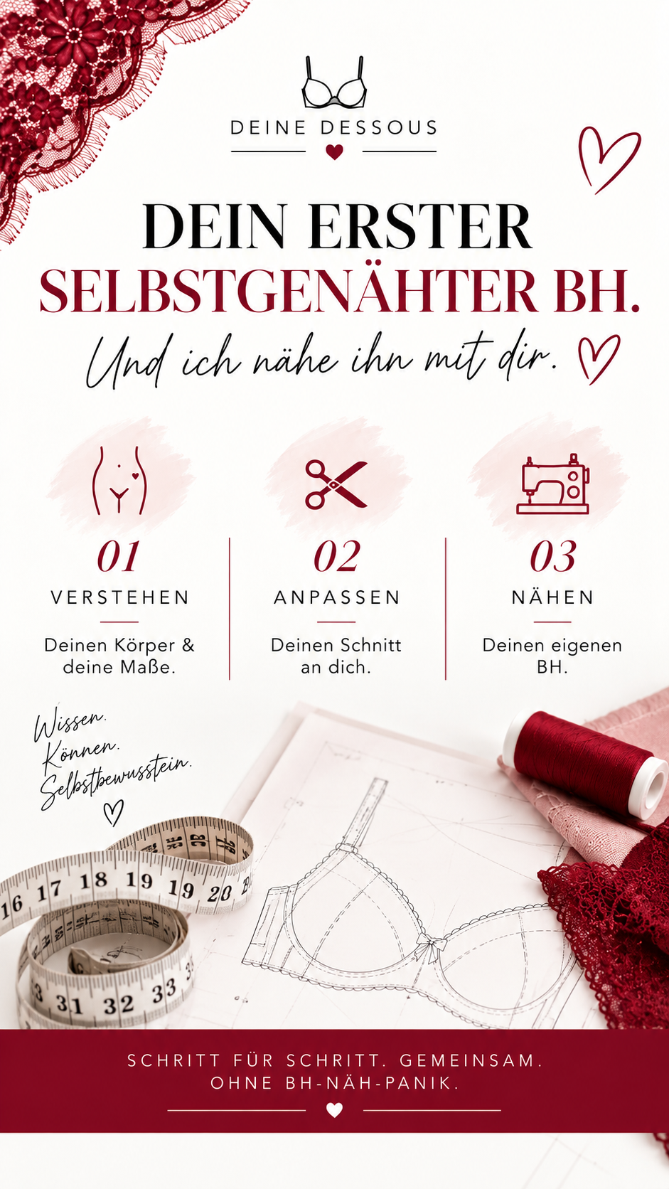 Die drei Schritte des Sew Alongs: Körper verstehen, Schnitt anpassen, BH nähen